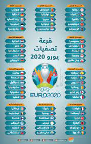 نيو ترك بوست وكالة إخبارية متنوعة تهتم بنقل ما يجري في الشارع التركي وتبرز النجاحات. Sports Our2013 Hashtag On Twitter