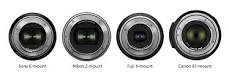Basic knowledge about lens types