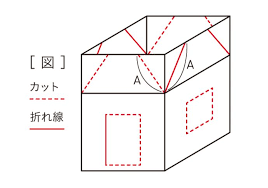 ・(初期値)花粉粒子捕集効率‥99％カット※3 試験機関：一般財団法人カケンテストセンター ※2：astm f 2101 バクテリア飛沫捕集(ろ過)効率試. ãŸãŸã‚ã‚‹ã‹ã‚‰å ´æ‰€ã‚'ã¨ã‚‰ãªã„ è¦ªå­ã§ä½œã‚‹ ç°¡å˜ã‹ã‚ã„ã„æ®µãƒœãƒ¼ãƒ«ãƒã‚¦ã‚¹ ï¼ ï¼' ï¼' æ­³å'ã' ã‚ª ã‚¤ãƒƒãƒ ãƒ‹ãƒ¼ Hanako ãƒžãƒž Web