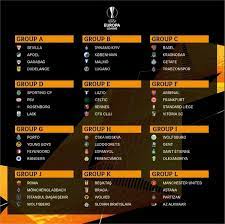 1er tour 2e tour 3e tour barrages tour préliminaire j. Ligue Europa Un Groupe Complique Pour Rennes Des Adversaires Abordables Pour Saint Etienne Le Tirage Au Sort Complet
