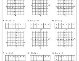 Graphing Linear Equations Worksheet Graphing Linear Equation Linear Equation Worksheets Math Graphing Linear Equations Linear Function Graphing Worksheets
