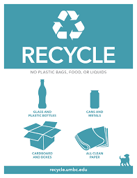 Or does shreddered up paper use if the paper does not contain sensitive information, just make them into bundles and then stick them into a recycling bin somewhere. Recycling Sustainability Matters Umbc