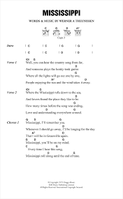 Pussycat Mississippi Sheet Music Pdf Notes Chords Country Score Guitar Chords Lyrics Download Printable Sku 124609 Have fun writing lyrics and experimenting with different musical styles. pussycat mississippi sheet music notes chords download printable guitar chords lyrics pdf score sku 124609