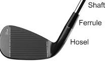 Image result for what is a hosel in golf