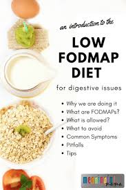 Image result for FODMAP