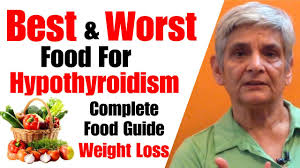 Best Worst Food For Hypothyroidism Food To Eat Avoid Weight Loss Diet Tips Natural Cure Youtube