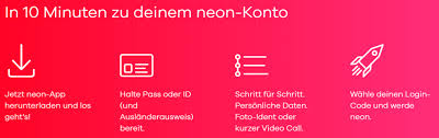 Bib (bank im bistum essen) erfahrungen / kundenberichte. Neon Bank Erfahrungen Beste Digitale Schweizer Bank