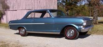 Image result for Azure Aqua 1963 Nova