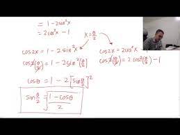 Any student interested in sbp add mat trial paper, please send me your email in comments after august. Spm Add Math Sbp 2018 Paper 2 Discussion Youtube