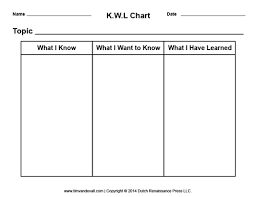 blank kwl chart template printable graphic organizer pdfs