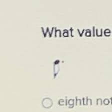 Note Duration And Reading Rhythms - Recorder Support