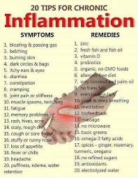Pin By Randy Jackson On Food Natural Cure For Arthritis Holistic Health Arthritis Remedies