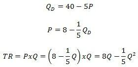 If we do this with the values from our example above (1, 250), we get the following equation: Marginal Revenue And The Demand Curve
