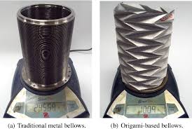 A fireplace bellows is an old tool that helps keep your fire burning. Highly Compressible Origami Bellows For Harsh Environments Semantic Scholar