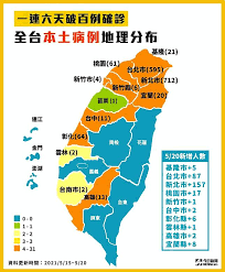 The site owner hides the web page description. ç¢ºè¨ºå€‹æ¡ˆè¶³è·¡é›£é˜² é™³æ™‚ä¸­é€™æ¨£å›ž Nownews ä»Šæ—¥æ–°èž Line Today