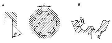 Internal And External Spline Teeth Gears Internal And