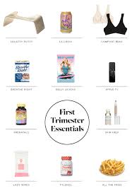 Image result for First Trimester Education