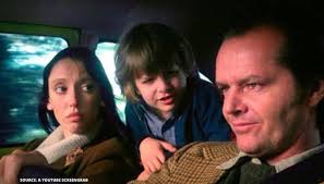 The Shining (film) Summary —. Stanley Kubrick produced and directed…