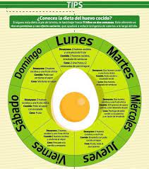 Pin By Carolina Herrera On Dieta Health Fitness Music Record Health