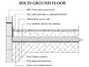 All garage floors can be slippery, especially when wet. Building Regulations 4 Plans Construction Detail Drawings