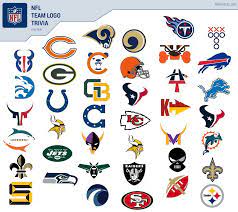 113 different logo quizzes on jetpunk.com. 10 Best Logo Trivia Printable Printablee Com