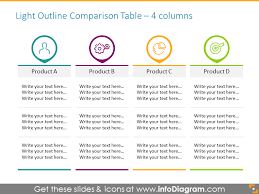 19 Creative Comparison Tables Powerpoint Product Charts Template In 2020 Table Template Powerpoint Templates