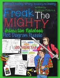 Top freak the mighty flashcards ranked by quality. Freak The Mighty By Rodman Philbrick Plot Diagram Story Map Plot Pyramid Study All Knight