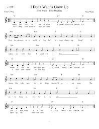 I Don T Wanna Grow Up Sheet Music For Piano Violin Solo Musescore Com