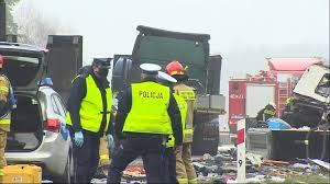 Śmiertelny wypadek na s1 nagrany samochodowym wideorejestratorem. Eirprkv6o2i2vm