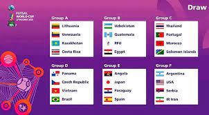 I got the opportunity to cast the pov of mudda throughout the tournament so this cast. Iran Discover Fate At 2021 Fifa Futsal World Cup Tehran Times
