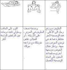 الرياضه اثناء الحمل تمارين رياضية للحوامل الدكتور نجيب ليوس