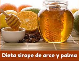 We did not find results for: Sirope De Arce Dieta Ayuno Propiedades Y Contraindicaciones 2018