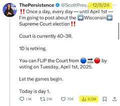 Gene Galitz, Hunting, Fishing or Jeepin' somewhere (@GeneGalitz)