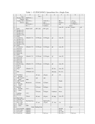 Cooling And Heating Load Calculations Tide Load4z