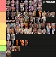 My Ink Master Finale Tattoos Tier List : rInkmaster