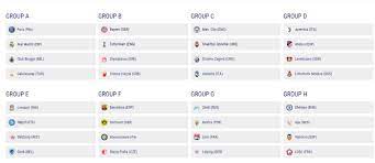 ¡haz tu bracket de la champions league! Grupele Champions League Tragerea La SorÈi Live Stream Online Pe Eurosport Digi Sport