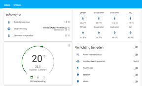 Viessmann Component Feature Requests Home Assistant Community In 2020 Home Automation Gas Heating Components
