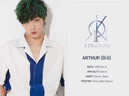 The most common type is a typical card with a photo on one side and the title of the event the item belongs to or a name of the group (member) or a member's signature on the back. My Kpop Multifandom Gf Entertainment S Pre Debut Boy Group Kingdom Has