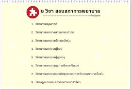 สมาชิกที่ต้องการยื่นคำร้องขอต่ออายุใบอนุญาตฯ และคำร้องอื่นที่หน่วยทะเบียนฯ ให้ยื่นผ่านระบบ web application แล้วพิมพ์แบบคำขอส่งมาที่สภาการพยาบาล. à¸žà¸¢à¸²à¸šà¸²à¸¥à¸¨ à¸£ à¸£à¸²à¸Š 100 A Twitter 8 à¸§ à¸Šà¸² à¸ªà¸­à¸šà¸ªà¸ à¸²à¸à¸²à¸£à¸žà¸¢à¸²à¸šà¸²à¸¥ Teamjigsaw