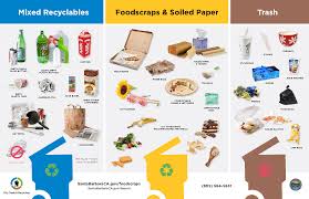Recycling Sorting Free Printable Recycling Chart For Kids