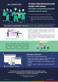 Tanda terima, slip uang tunai, slip penjualan. 2021 Workmate Hadir Dengan Manfaat Yang Lebih Banyak Untuk Kamu Workforce Management Software Workmate Indonesia