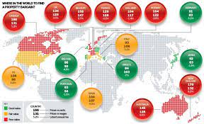 Check eligibility for no down payment. Cheapest Place To Buy Property In Europe Property Walls