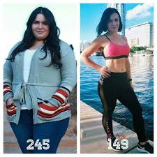 Pin On Body Motivation