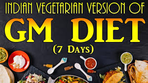 Indian Vegetarian Version Of Gm Diet Plan 7 Days Gm Diet
