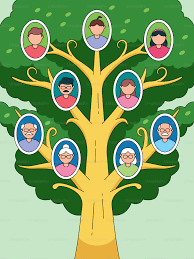 A family tree with a bunch of people on it vector – Family Image on Unsplash