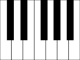 Thus the international standard pitch a above middle c vibrates at 440 hertz (cycles per second); Chromatic Scale Wikipedia