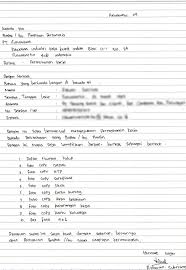 Hai Sobat Sumberarticles Com Pada Kesempatan Kali Ini Saya Akan Membagikan Bagaimana Sih Cara Membuat Surat Lamar Creative Cv Template Tulisan Tulisan Tangan
