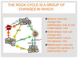 When granite is subjected to intense heat and pressure, it changes into a metamorphic rock called gneiss. The Rock Cycle The Rock Cycle Is A Group Of Changes In Which Igneous Rock Can Change Into Sedimentary Rock Or Into Metamorphic Rock Sedimentary Rock Ppt Download