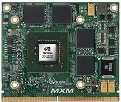 Nvidia has released new beta reference drivers for its geforce series 6 through 8 graphics hardware. Nvidia Quadro Fx 1800m Specs Techpowerup Gpu Database