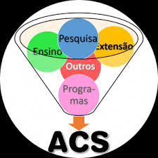 Acs' core purpose is to lobby government on the issues that make a difference to local shops, supported by an expanding research programme designed to discover new information about the. Atividades Complementares Acs 0553 Matematica Campus Do Pantanal
